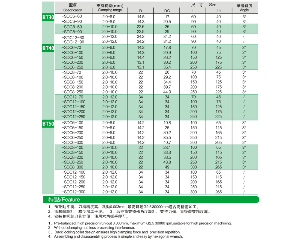 SDC后拉刀柄1.png