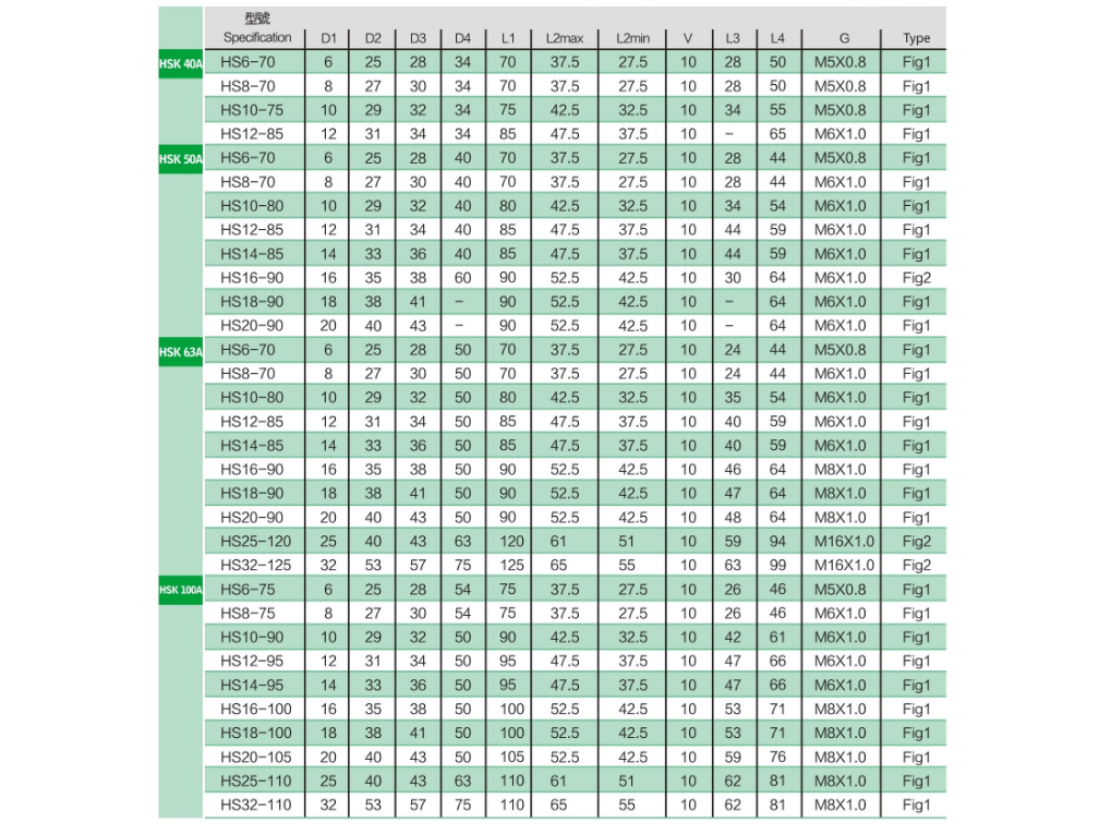 HSK-HS液壓刀柄2.png