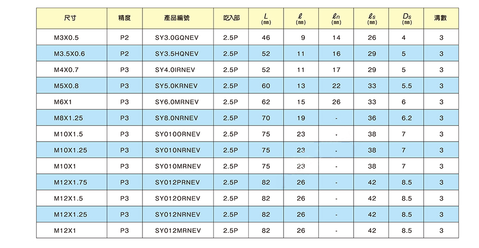 鍍鈦螺旋2.jpg