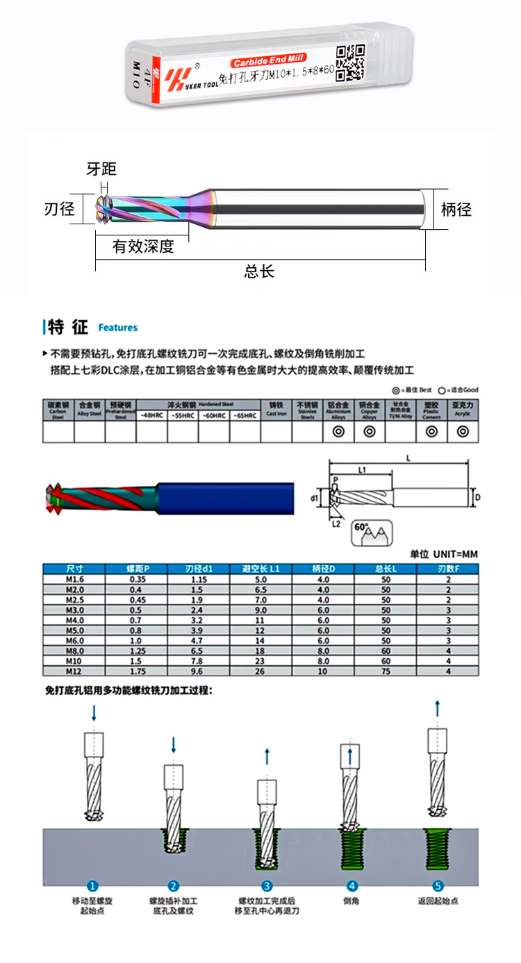 產品信息.jpg