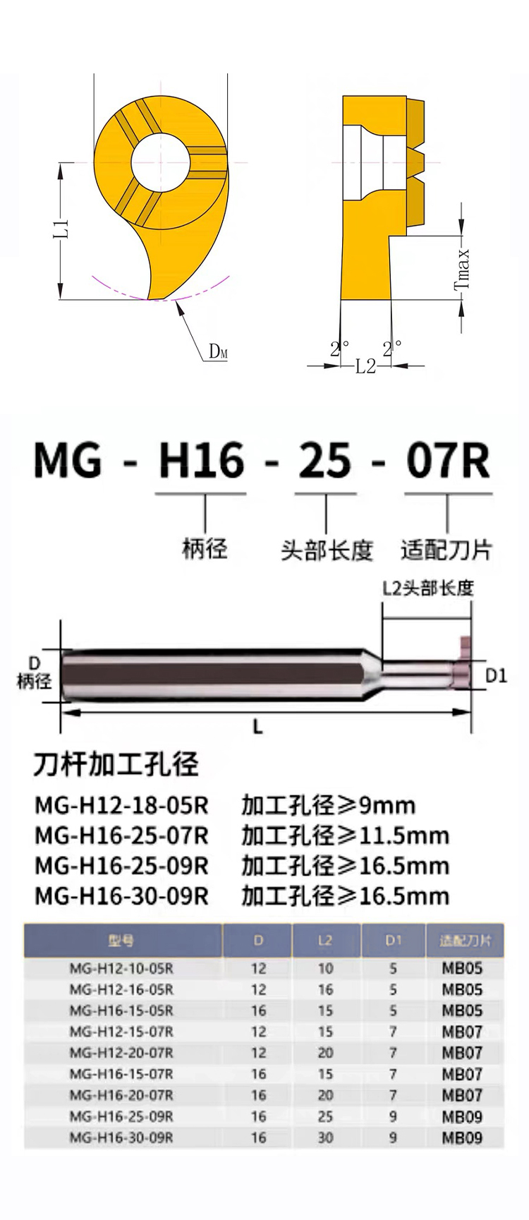 產品信息.jpg